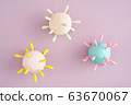 Models of corona virus 63670067
