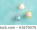 Models of corona virus 63670076