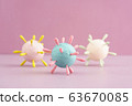 Models of corona virus 63670085