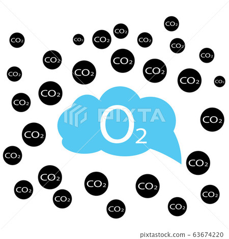 Carbon dioxide formula symbol 63674220