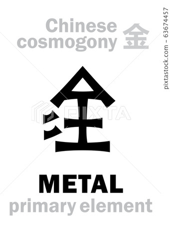 Alchymie Alphabet: METAL -- one of the five primary elements of creation of The World in Chinese philosophy "Wu-Xing" & "Feng-Shui". Chinese hieroglyphic character, sign/symbol of The West. Alchymie Alphabet: METAL -- one of the five primary elements of creation of The World in Chinese philosophy "Wu-Xing" & "Feng-Shui". Chinese hieroglyphic character, sign/symbol of The West. 63674457
