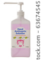 Alcohol disinfectant for disinfection in bottles 63674545