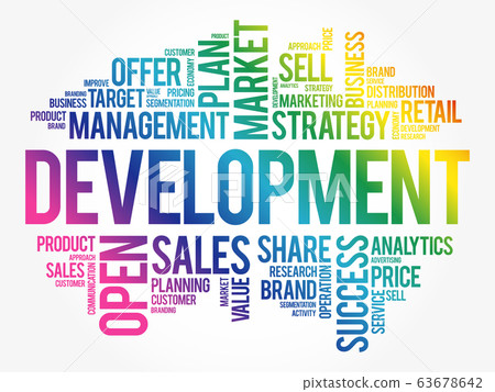 Development word cloud collage Development word cloud collage 63678642