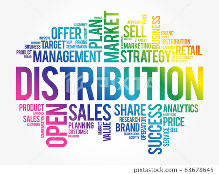 Distribution word cloud collage Distribution word cloud collage 63678645