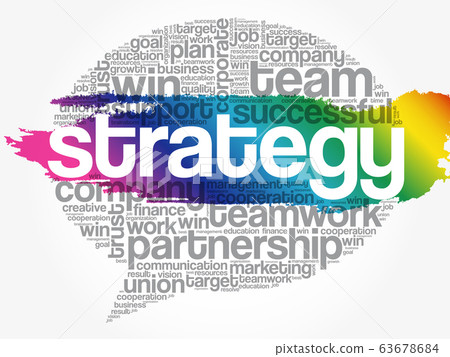 Strategy Think Bubble Words Cloud 63678684