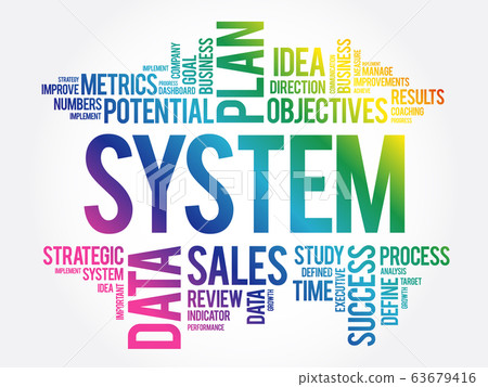 System word cloud collage - Stock Illustration [63679416] - PIXTA