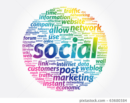 Social word cloud collage 63680384
