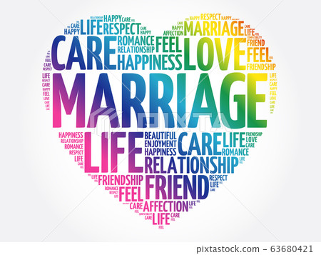 Marriage word cloud collage Marriage word cloud collage 63680421