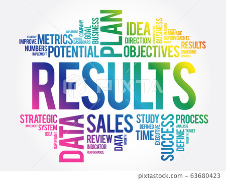 Results word cloud collage Results word cloud collage 63680423