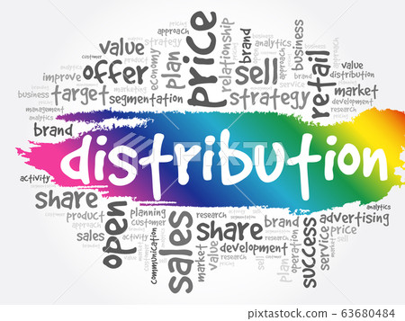 Distribution word cloud collage Distribution word cloud collage 63680484