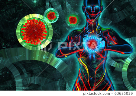 Woman healer prays against Coronavirus Wuhan, China COVID-19 molecules flying around. Epidemic virus infection and the risk of life. Care of health. faith meditation healer concept 3D illustration 63685039