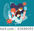Nurses and Doctors fighting against coronavirus pandemic virus COVID-19. Nurses and doctors support. 63686093