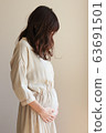 產婦照片 63691501