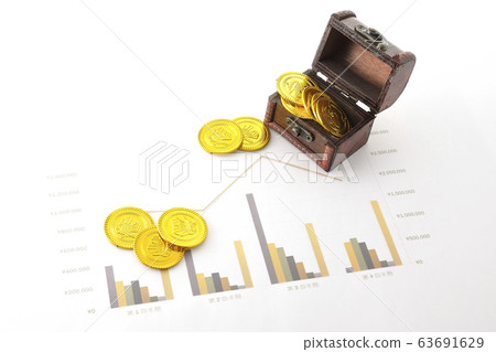 Sales Results Graph Sales Results Graph 63691629