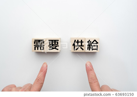 影像需求供給 影像需求供給 63693150