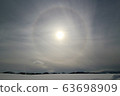 Sun and the halo phenomenon 63698909