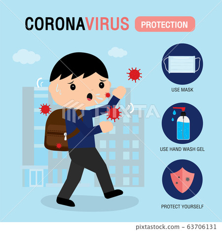 Corona virus 2019 Symptoms and Prevention Infographic. 2019-nCOV The Patient Character Cartoon Vector. Wuhan Virus Disease. Corona virus 2019 Symptoms and Prevention Infographic. 2019-nCOV The Patient Character Cartoon Vector. Wuhan Virus Disease. 63706131