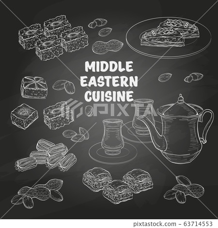Arabic Food. Middle Eastern sweets and tea 63714553