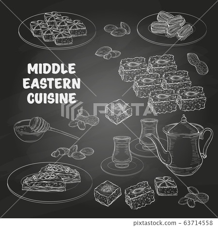 Arabic Food. Middle Eastern sweets and tea 63714558