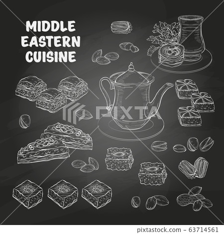 Arabic Food. Middle Eastern sweets and tea Arabic Food. Middle Eastern sweets and tea 63714561