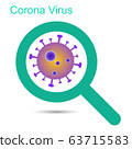 Identifying on CoronaVirus by magnifying glass. 63715583