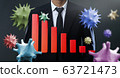 Market Go Down Because of Virus Attack 63721473