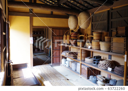 gi市舊菊谷家庭生活工具 63722260