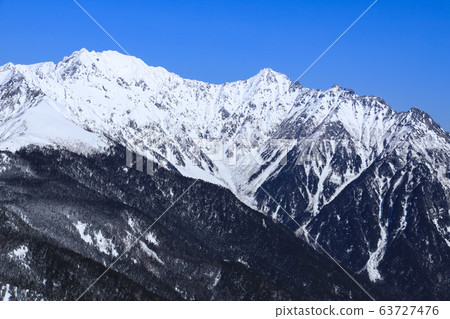 Hotaka mountain range seen from Yake Hotaka mountain range seen from Yake 63727476