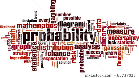 Probability word cloud 63737025