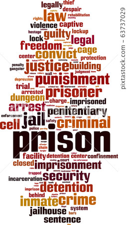 Prison word cloud 63737029