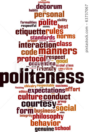 Politeness word cloud Politeness word cloud 63737067