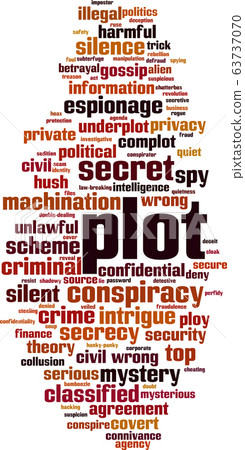 Plot word cloud Plot word cloud 63737070