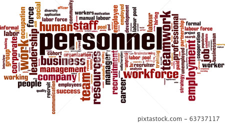 Personnel word cloud Personnel word cloud 63737117