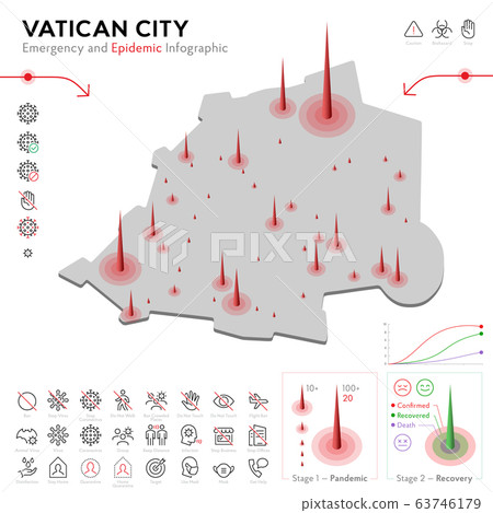 Map of Vatican City Epidemic and Quarantine Emergency Infographic Template. Editable Line icons for Pandemic Statistics. Vector illustration of Virus, Coronavirus, Epidemiology protection. Isolated Map of Vatican City Epidemic and Quarantine Emergency Infographic Template. Editable Line icons for Pandemic Statistics. Vector illustration of Virus, Coronavirus, Epidemiology protection. Isolated 63746179