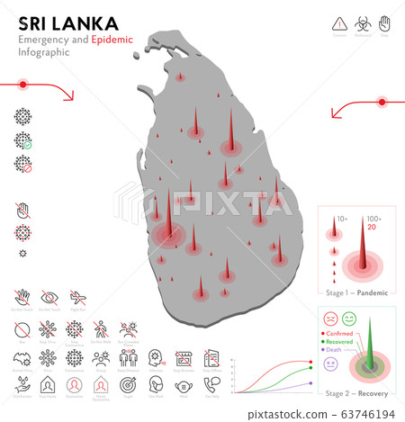 Map of Sri Lanka Epidemic and Quarantine Emergency Infographic Template. Editable Line icons for Pandemic Statistics. Vector illustration of Virus, Coronavirus, Epidemiology protection. Isolated Map of Sri Lanka Epidemic and Quarantine Emergency Infographic Template. Editable Line icons for Pandemic Statistics. Vector illustration of Virus, Coronavirus, Epidemiology protection. Isolated 63746194