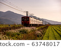 JR Chikuhi Line trains and sunset views 63748017