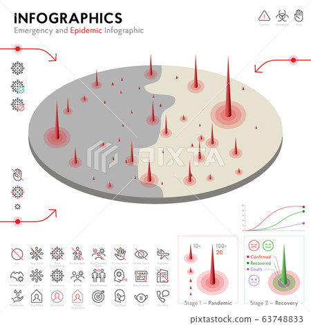 Map of Epidemic and Quarantine Emergency Infographic Template. Editable Line icons for Pandemic Statistics. Vector illustration of Virus, Coronavirus, Epidemiology protection. Map of Epidemic and Quarantine Emergency Infographic Template. Editable Line icons for Pandemic Statistics. Vector illustration of Virus, Coronavirus, Epidemiology protection. 63748833