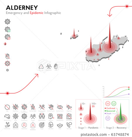 Map of Alderney Epidemic and Quarantine Emergency Infographic Template. Editable Line icons for Pandemic Statistics. Vector illustration of Virus, Coronavirus, Epidemiology protection. Isolated 63748874