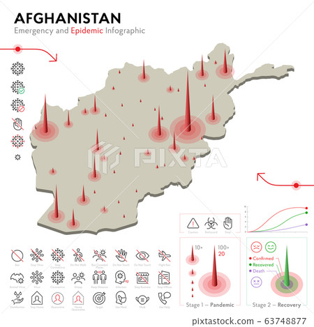 Map of Afghanistan Epidemic and Quarantine Emergency Infographic Template. Editable Line icons for Pandemic Statistics. Vector illustration of Virus, Coronavirus, Epidemiology protection. Isolated 63748877