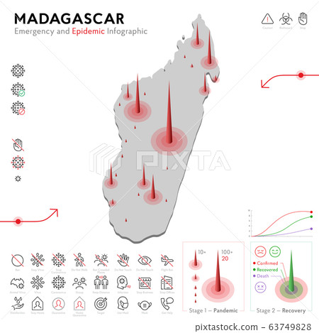 Map of Madagascar Epidemic and Quarantine Emergency Infographic Template. Editable Line icons for Pandemic Statistics. Vector illustration of Virus, Coronavirus, Epidemiology protection. Isolated Map of Madagascar Epidemic and Quarantine Emergency Infographic Template. Editable Line icons for Pandemic Statistics. Vector illustration of Virus, Coronavirus, Epidemiology protection. Isolated 63749828