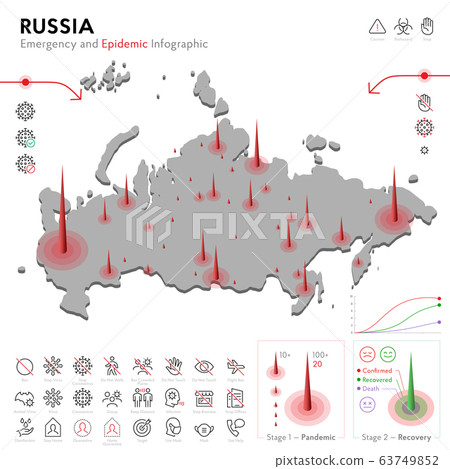 Map of Russia Epidemic and Quarantine Emergency Infographic Template. Editable Line icons for Pandemic Statistics. Vector illustration of Virus, Coronavirus, Epidemiology protection. Isolated 63749852
