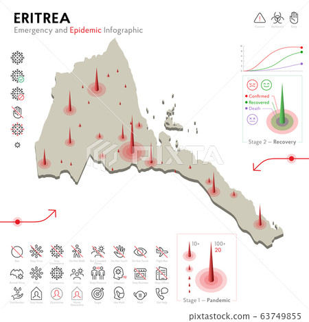 Map of Eritrea Epidemic and Quarantine Emergency Infographic Template. Editable Line icons for Pandemic Statistics. Vector illustration of Virus, Coronavirus, Epidemiology protection. Isolated 63749855