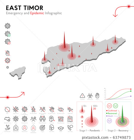 Map of East Timor Epidemic and Quarantine Emergency Infographic Template. Editable Line icons for Pandemic Statistics. Vector illustration of Virus, Coronavirus, Epidemiology protection. Isolated 63749873