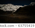 Annapurna Trekking 63755419