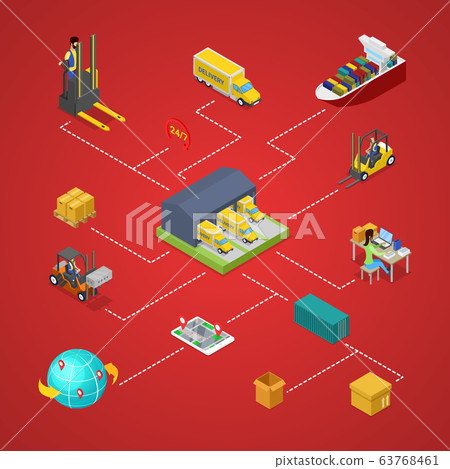 Worldwide shipping and goods delivery infographics 63768461