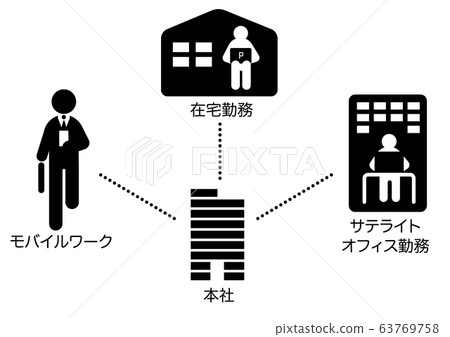Telework monochrome 63769758