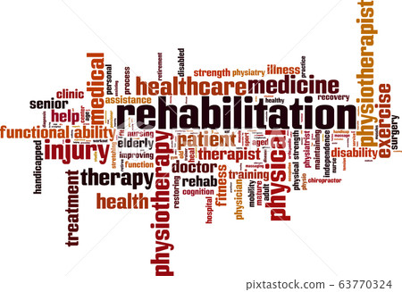 Rehabilitation mining word cloud Rehabilitation mining word cloud 63770324