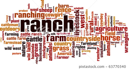 Ranch word cloud 63770340