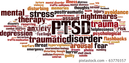 PTSD word cloud PTSD word cloud 63770357