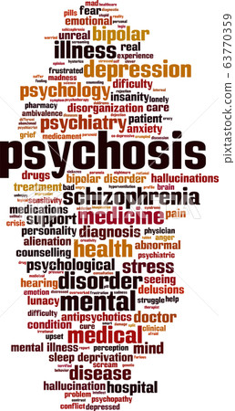Psychosis word cloud Psychosis word cloud 63770359